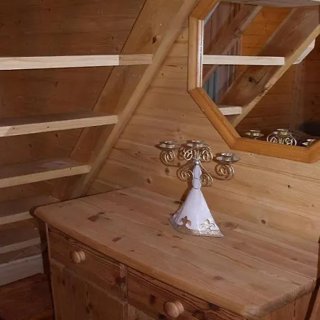 Domek letniskowy U Ryśka *